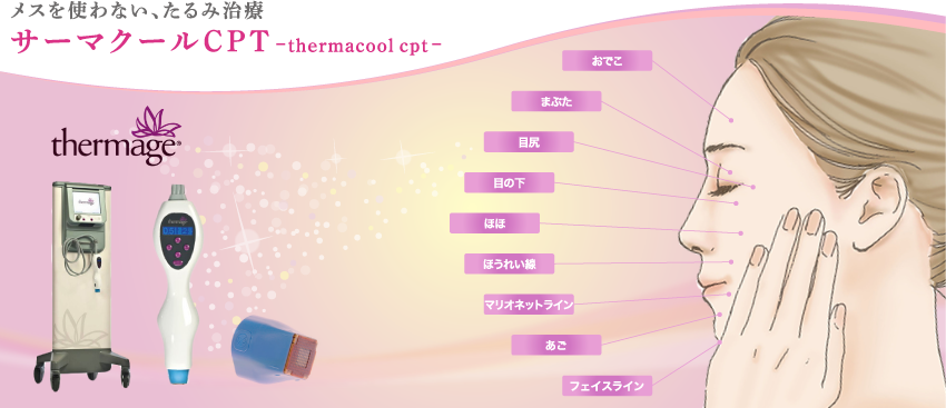 サーマクール（RF高周波エネルギーシステム） | 大阪のツツイ美容外科